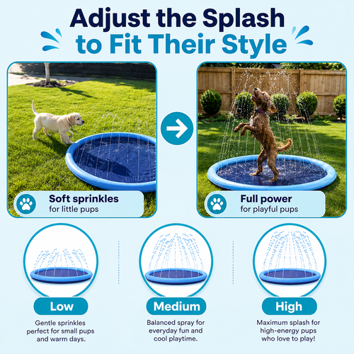 Furrox AquaPad