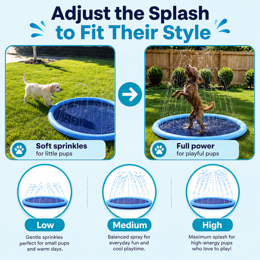 Furrox AquaPad